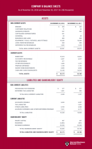 financial accounting accounting, balance sheet, statement of financial position, statement of financial condition, balance sheet, Accountant, Accountant in Miami, Accountants in Miami, small business accounting firms, WHAT IS A BALANCE SHEET, How to read a Balance Sheet, HOW TO READ & UNDERSTAND A BALANCE SHEET, The Purpose of the Balance Sheet, Miami accountants, accounting and tax, small business cpa, auditors, small business tax accountants