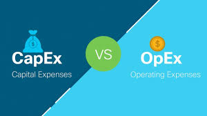 capex, opex, capital expenditures, business expenses, expenses and tax deductions, cpa, certified public accountants, certified public accountant, accountancy service, ahca, contador, ahca consulting, tax , accounting, accountants, accountant, accountants in miami