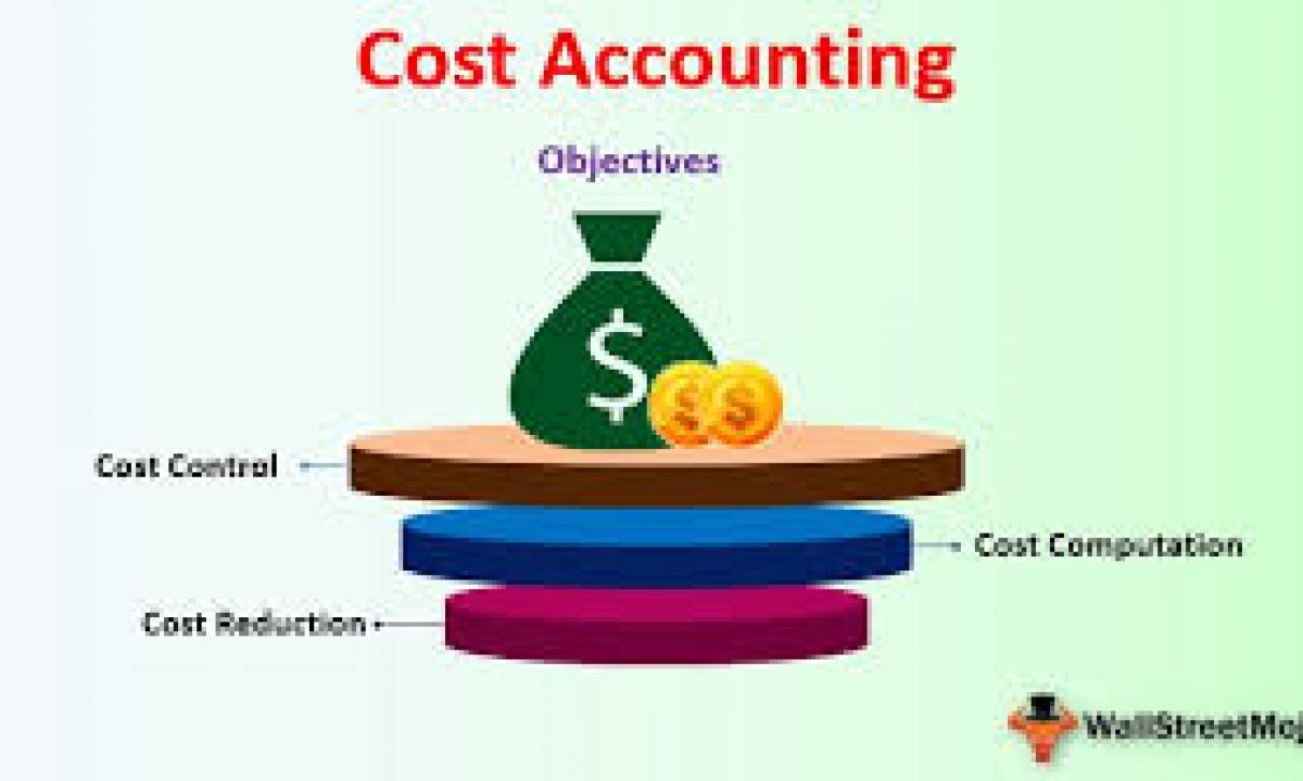 What is Cost Accounting a systematic procedure for reporting