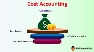 Cost Accounting