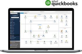 QuickBooks,miami accountants , cpa, certified public accountants, certified public accountant, accountancy service, ahca, contador, ahca consulting, tax , accounting, accountants, accountant, accountants in miami