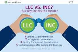 corporate tax r, self-employment tax, 1040, payroll taxes , tax return , income tax , llc , llc big tax consequences , cpa, certified public accountants, certified public accountant, accountancy service, ahca, contador, ahca consulting, tax , accounting, accountants, accountant, accountants in miami