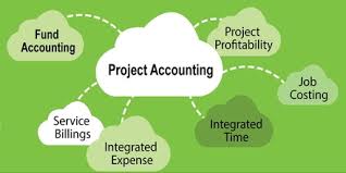 production accountant , production accounting, units-of-delivery-method, efforts-expended method: , cost-to-cost method, cost accounting, construction accounting, construction accountant, project accountant, project manager, percentage-of-completion , forecasting, financial accounting, project management, project accounting , cpa, certified public accountants, certified public accountant, accountancy service, ahca, contador, ahca consulting, tax , accounting, accountants, accountant, accountants in miami